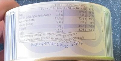 Weiße Riesenbohnen - Informació nutricional - pt