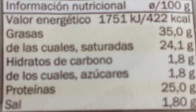 Cabra tierno - Informació nutricional - es