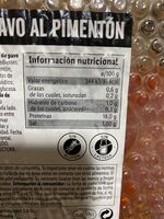 Pechuga de pavo al pimentón - Informació nutricional - es