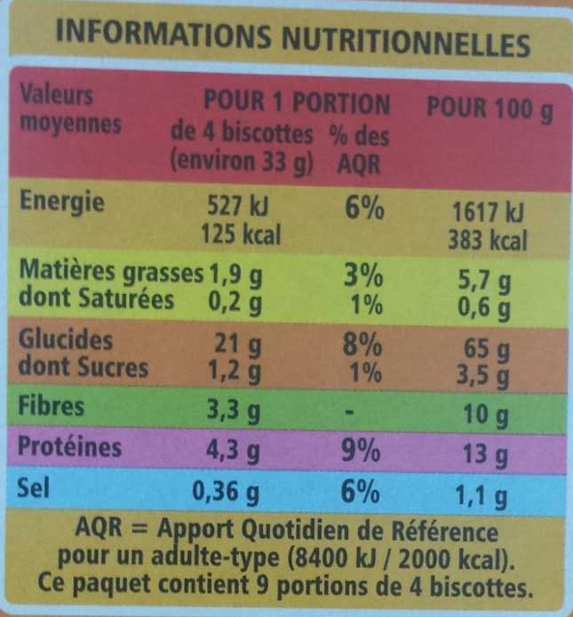Biscottes à la farine complète - Informació nutricional - fr