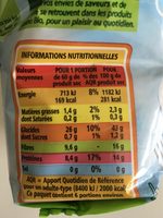 Mélange boulgour quinoa rouge BIO - Informació nutricional - fr