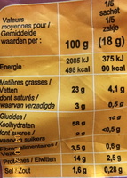 Croustillants à la cacahuète - Informació nutricional - fr
