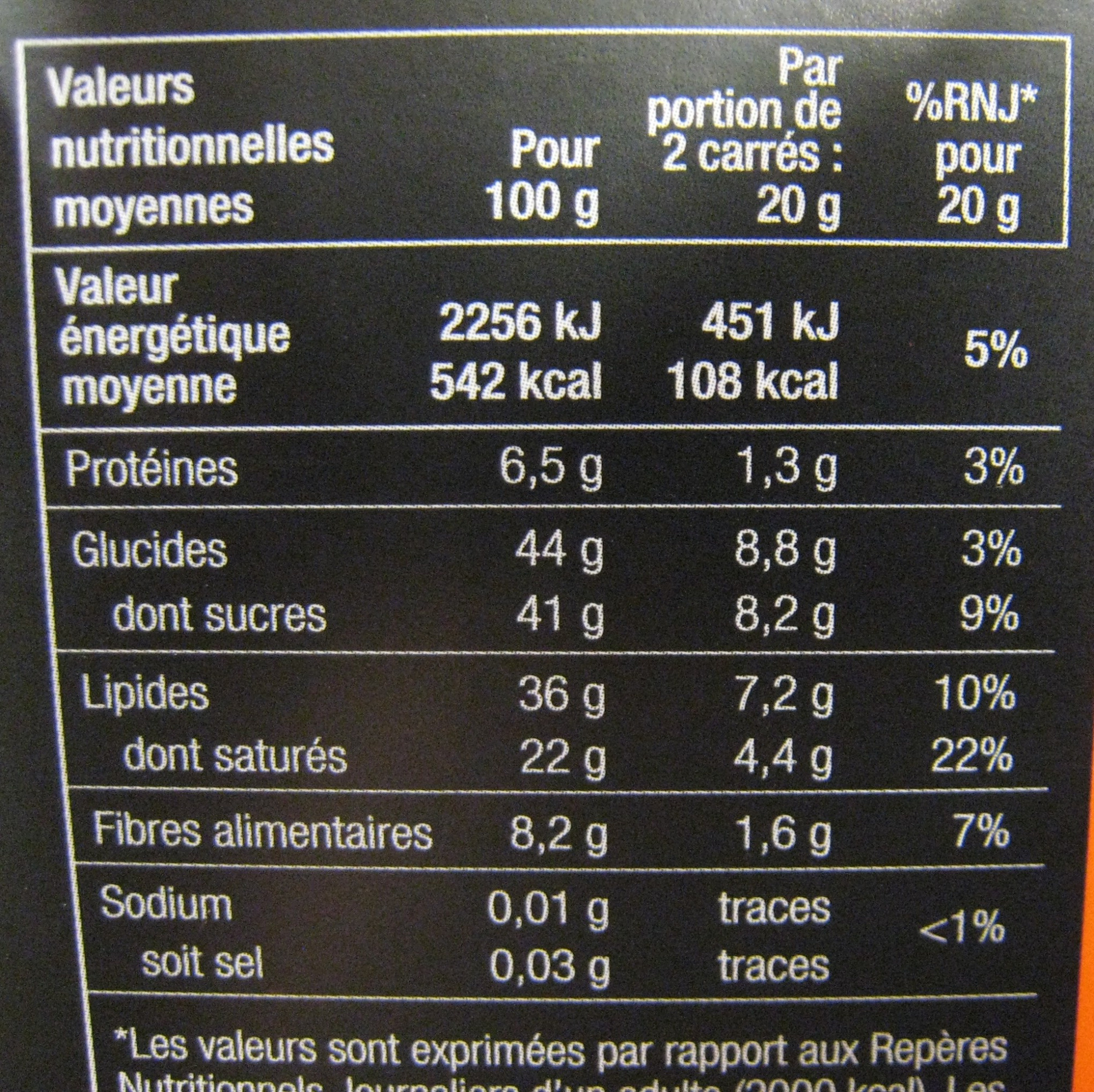 Écorces d'orange confites noir - Informació nutricional - fr