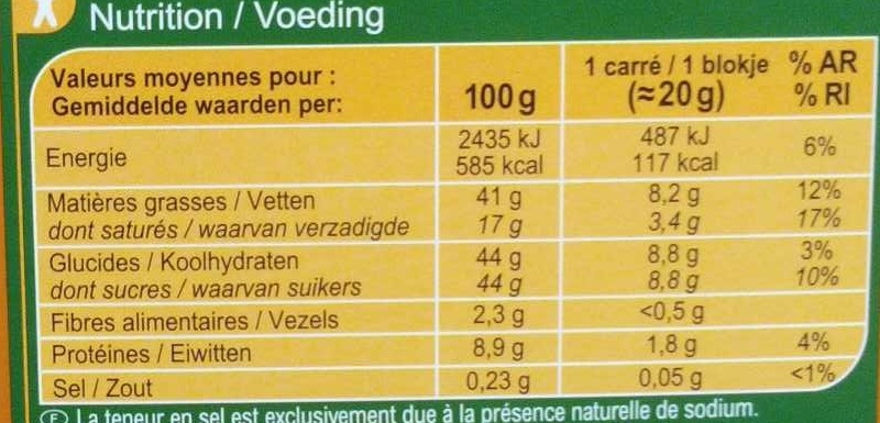 Blanc noisettes entieres - Informació nutricional - fr