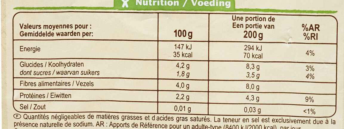 Haricots verts* - Informació nutricional - fr