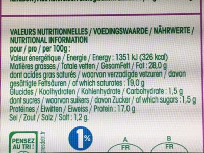 Fromage affine au lait de brebis - Informació nutricional - fr