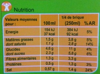 Velouté Potiron - Informació nutricional - fr