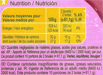 Sorbet Fruits rouges - Informació nutricional