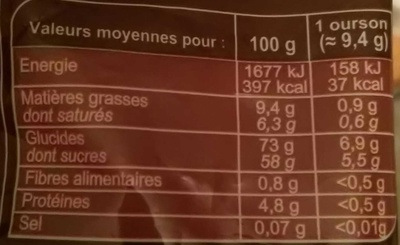 Nounours guimauve - Informació nutricional - fr