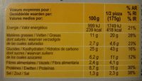 HawaÏ Pâte fine - Informació nutricional - fr