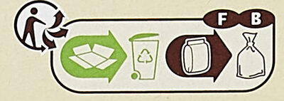 Gressins au sésame - Instruccions de reciclatge i/o informació d’embalatge - fr