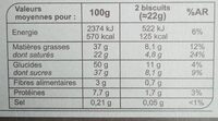 Gaufrettes gourmandes chocolat au lait fourrage goût cacao et noisette - Informació nutricional - fr