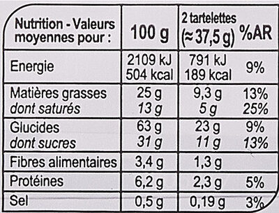 Les Tartelettes rondes goût chocolat noisettes - Informació nutricional - fr