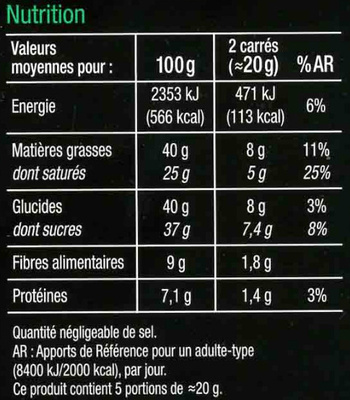 Noir menthe - Informació nutricional - fr