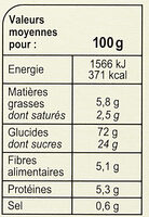 Abricot - Informació nutricional - fr