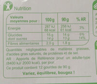 FRUIT &Cie POMME - Informació nutricional - fr