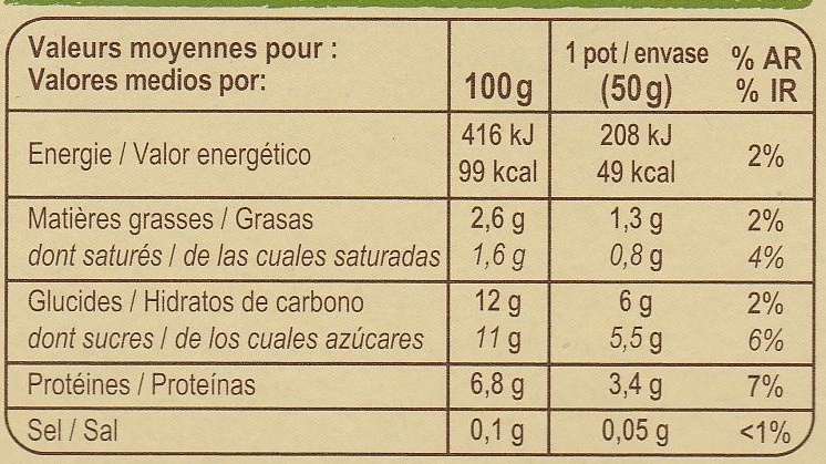Fromage frais aux fruits Verse kaas met vruchten - Informació nutricional - fr