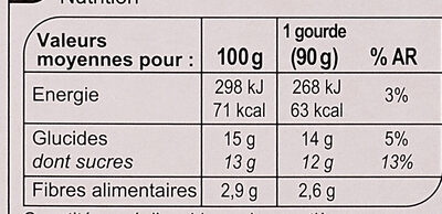 POMME FRAMBOISE - Informació nutricional - fr