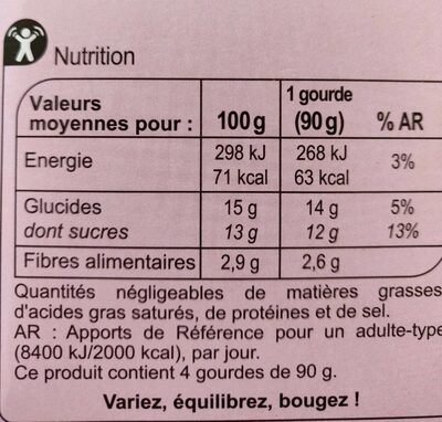 Compotes pommes framboises - Informació nutricional