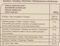 Cookies pépites de chocolat et quinoa - Informació nutricional - fr