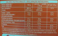 Baguettes boloñesa - Informació nutricional - es