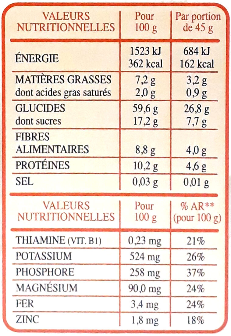 Special Muesli 30% fruits & noix - Informació nutricional - fr