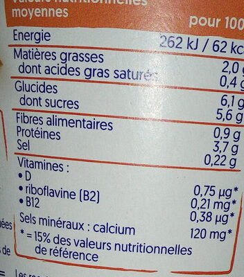 Mangue - sans sucres ajoutés - Informació nutricional - fr
