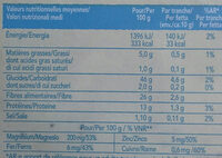 Wasa tartine croustillante fibres - Informació nutricional - fr