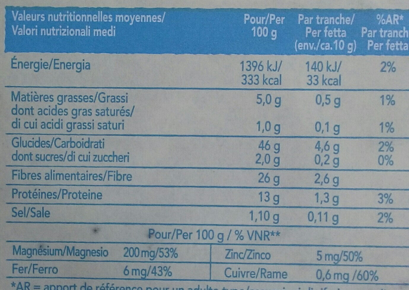 Wasa tartine croustillante fibres - Informació nutricional - fr