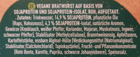 Incredible Bratwurst - Ingredients - de