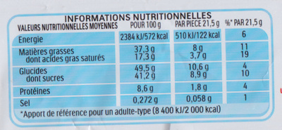 Kinder Bueno - Informació nutricional