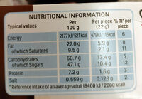 Nutella B-ready - Informació nutricional - en