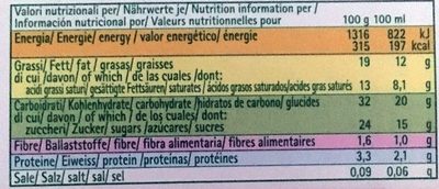 Cônes Soja Chocolat - Informació nutricional - fr