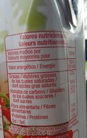 Gazpacho - Informació nutricional - fr