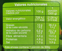 Guisantes con jamón - Informació nutricional - es