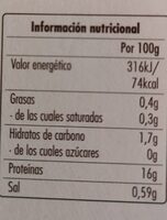 Cocochas de merluza crudas ultracongeladas - Informació nutricional - es