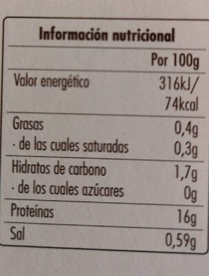 Cocochas de merluza crudas ultracongeladas - Informació nutricional