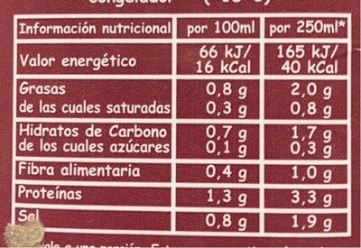 Caldo natural cocido madrileño - Informació nutricional - es
