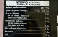 Jambon cocido - Informació nutricional - es