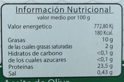 Sardinas picantes en aceite de oliva - Informació nutricional - es