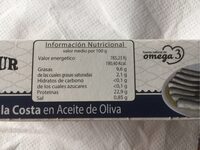 Boquerones de la Costa - Informació nutricional - es