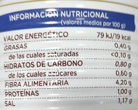 Berenjenas De Almagro En Conserva. - Informació nutricional - es