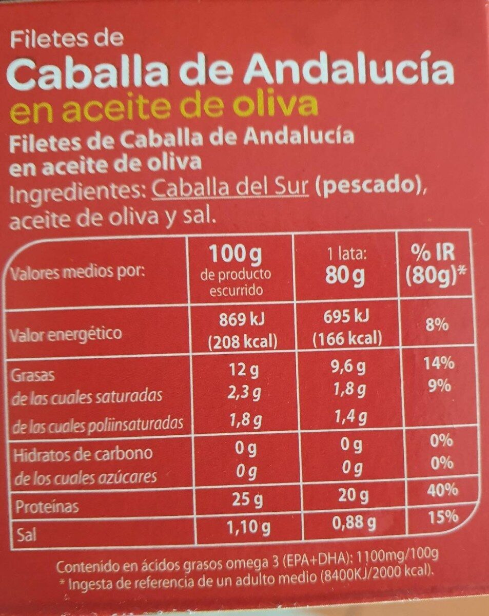 Caballa de Andalucia - Informació nutricional - es