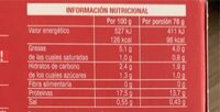 Filetes de caballa en tomate - Informació nutricional - es