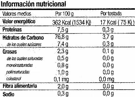 Biotostadas con castañas - Informació nutricional - es
