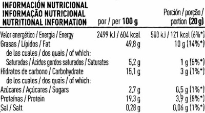 Pipas tostadas de girasol - Informació nutricional - es