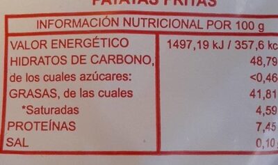 Patatas fritas - Informació nutricional - es