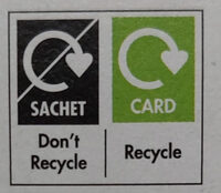 Optifast - Instruccions de reciclatge i/o informació d’embalatge - en