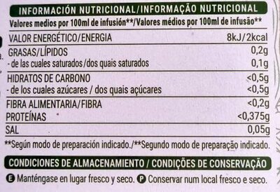 Digest - Informació nutricional - es