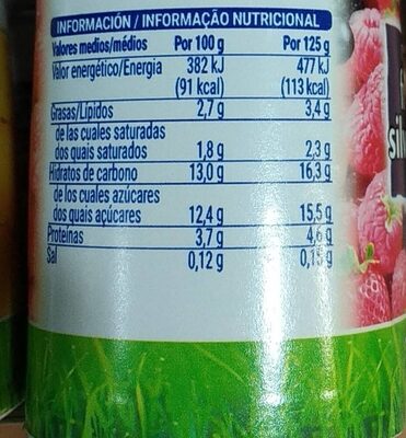 Yogur - Informació nutricional - es